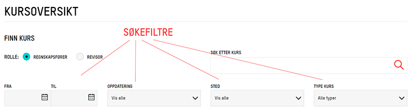 Kursoversikt Kursoversikt